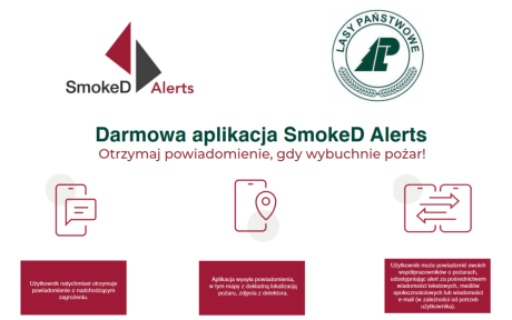 Darmowa aplikacja SmokeD Alerts